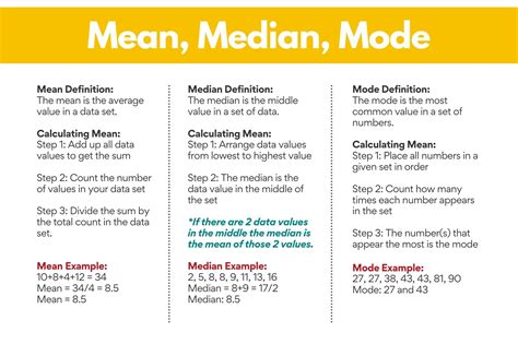 M Definition & Meaning .